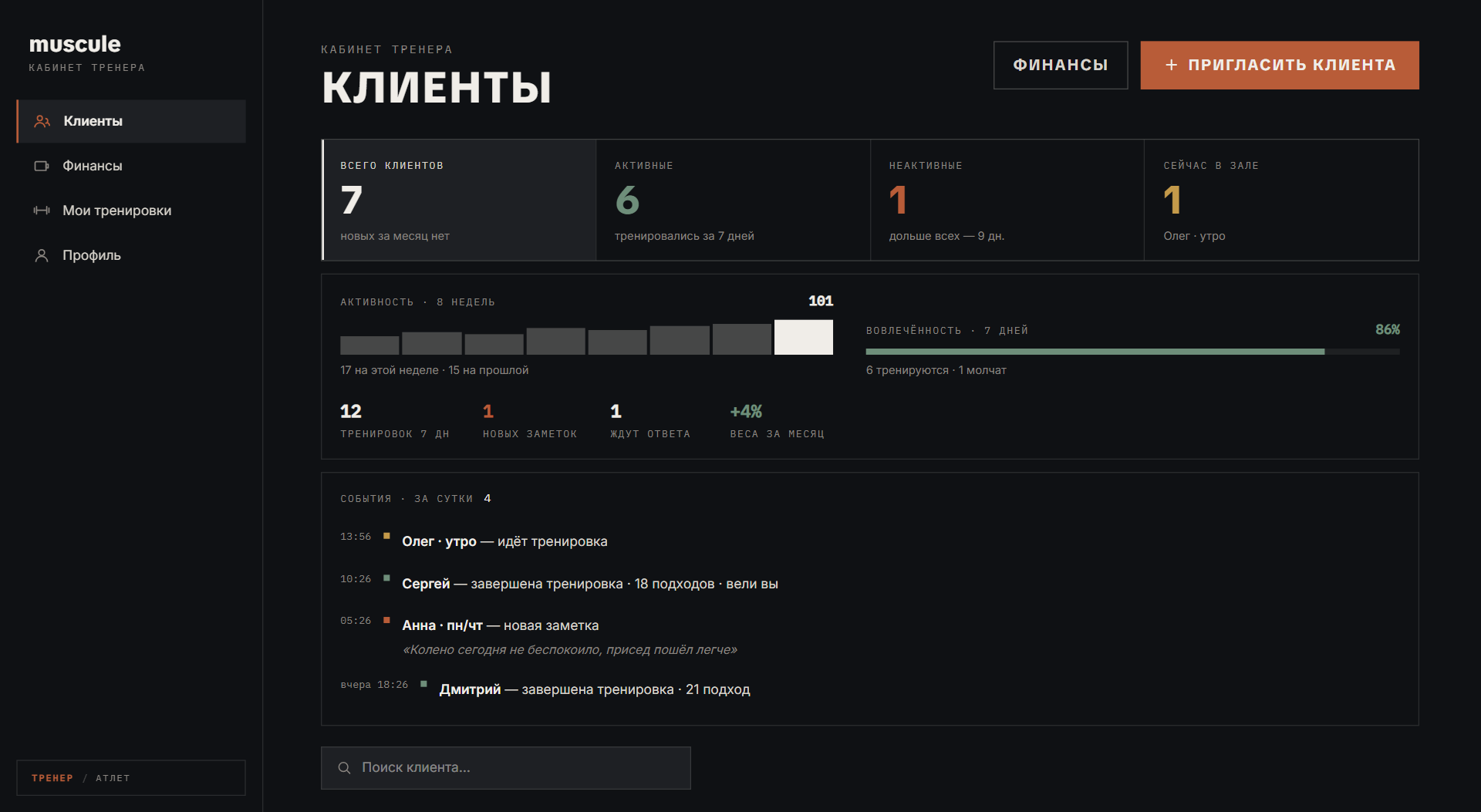 Кабинет тренера: кто тренируется, кто пропал, кто сейчас в зале