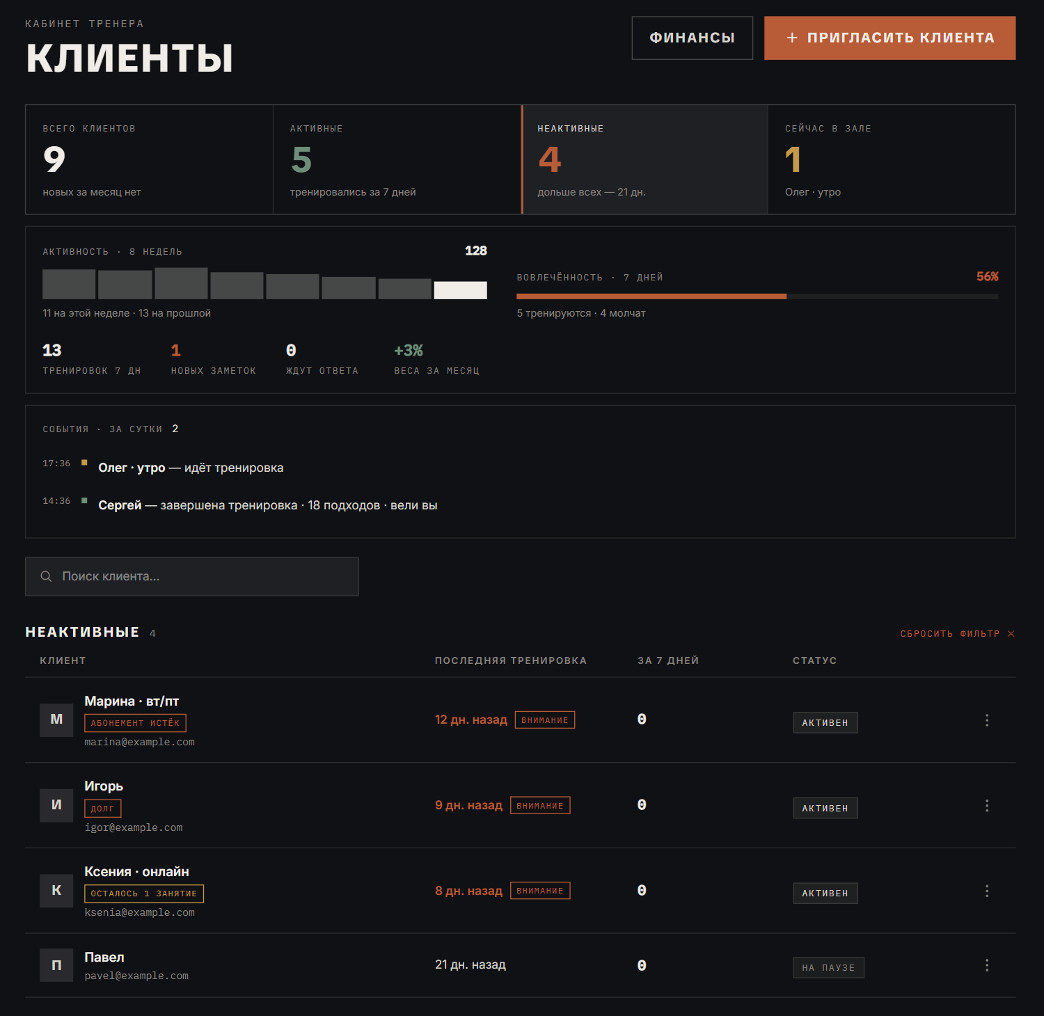 Кабинет тренера с фильтром «Неактивные»: у активных клиентов, которые молчат 7 дней и больше, метка «Внимание», рядом метка абонемента